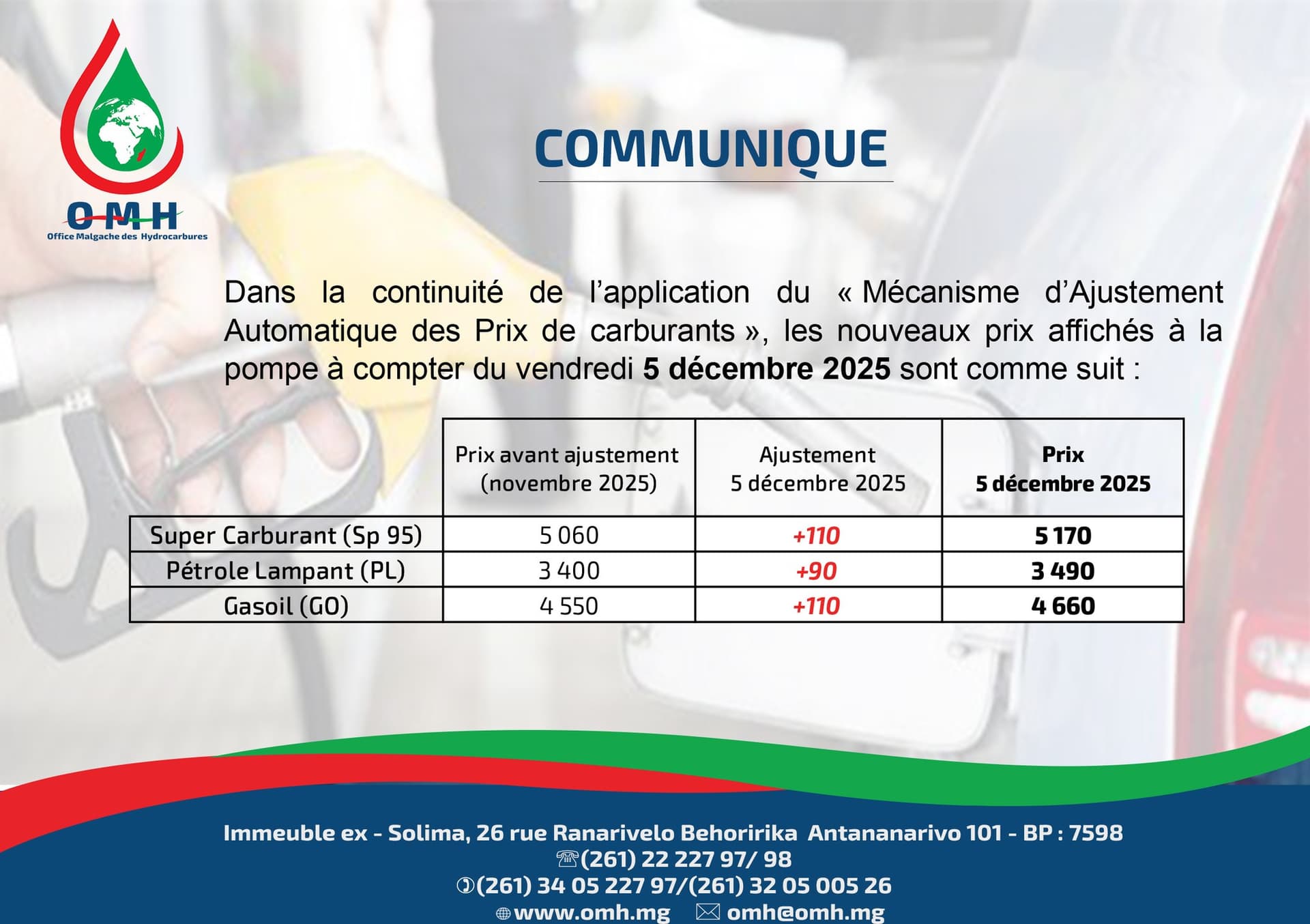 Just Ride actus / Carburants : nouvelle hausse attendue, désormais effective
