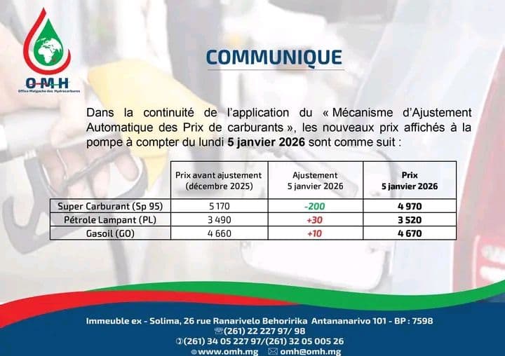 Just Ride actus / Baisse significative du prix du super carburant : un soulagement à la pompe