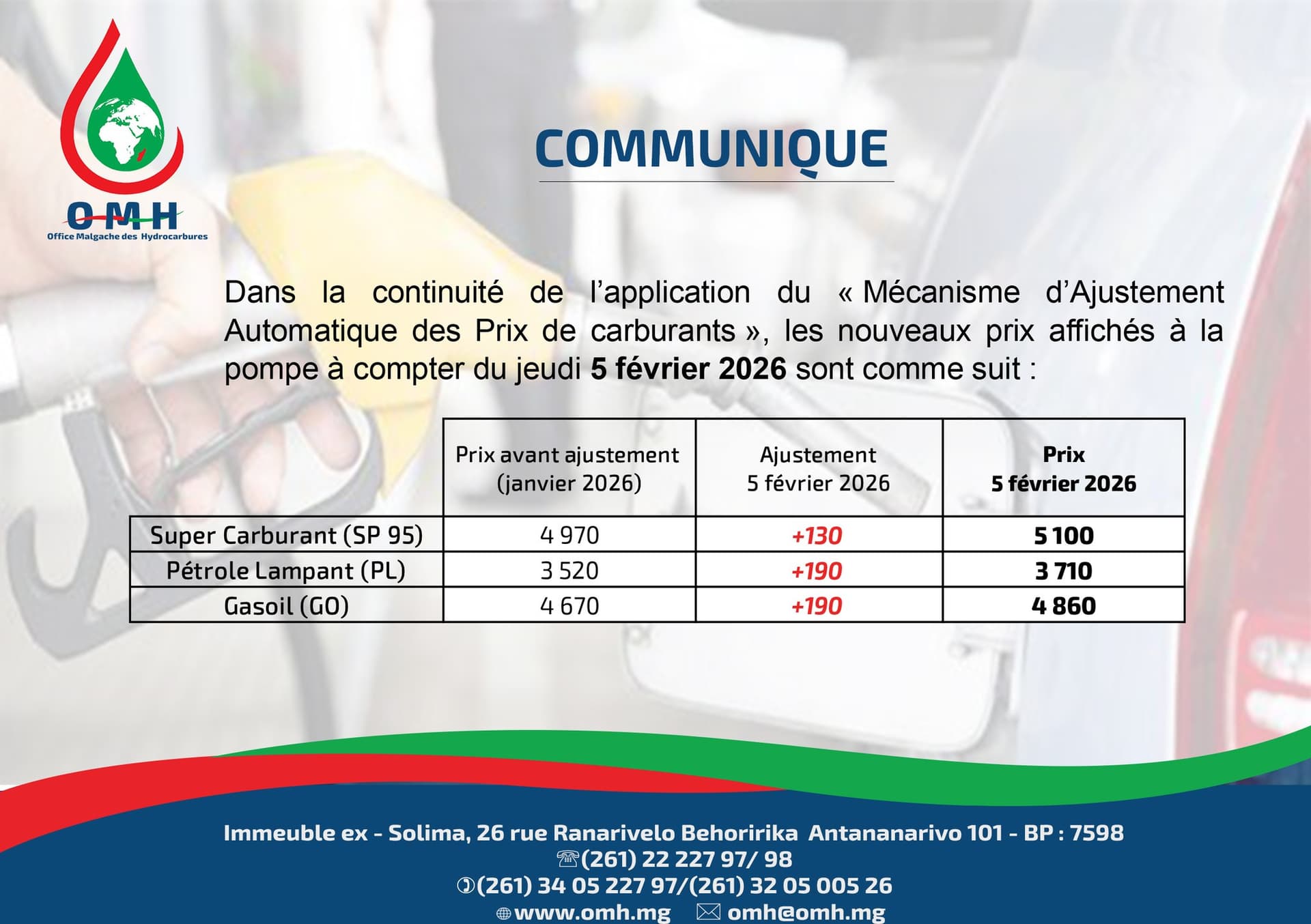 Just Ride actus / Mécanisme d'Ajustement Automatique / Nouvelle hausse du prix du carburant